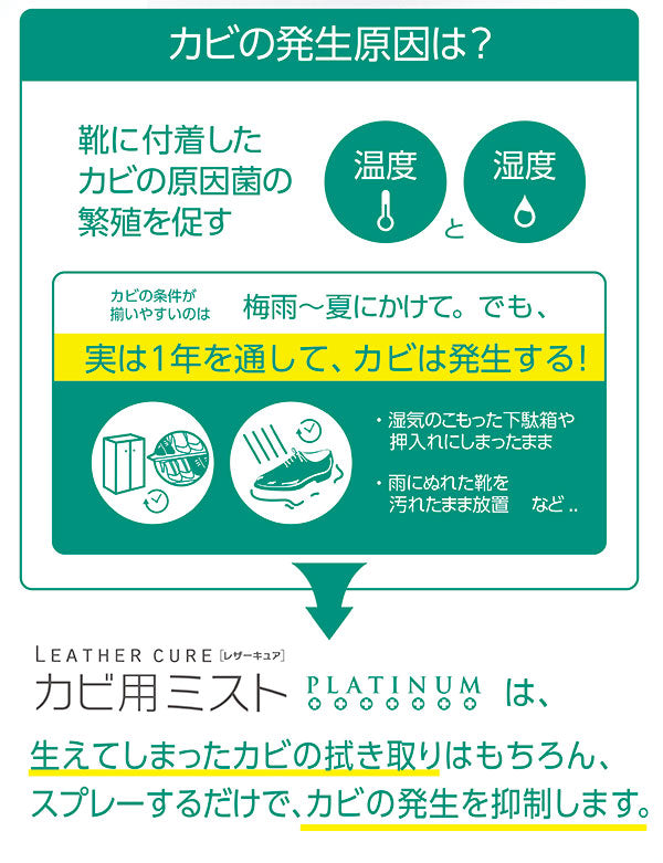 Columbus《02982》Mold Cleaner Platinum for Leather